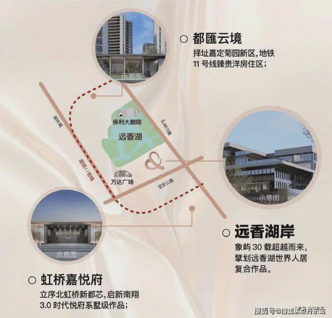 香湖岸)网站_售楼处-2025楼盘评测PG电子麻将胡了模拟器象屿远香湖岸(远(图13)