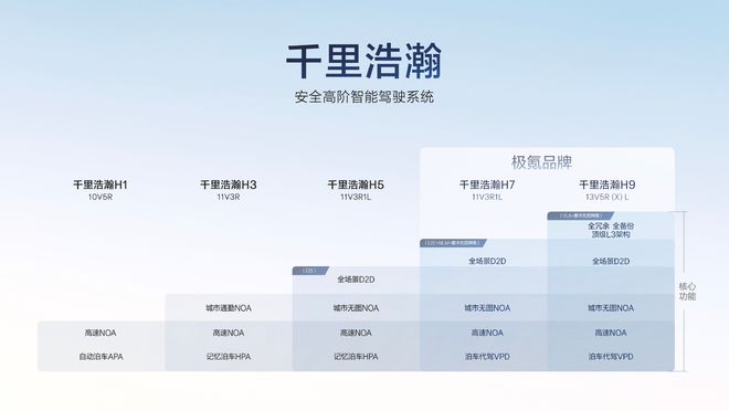 鹏发布史上最强年报；宁德时代战略投资蔚来能源麻将胡了GTC 开幕英伟达核弹连发；小米小(图9)
