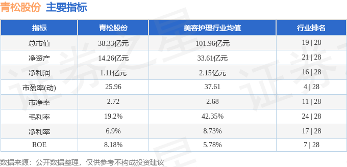 132）11月25日主力资金净卖出90322万元PG麻将胡了2试玩股票行情快报：
